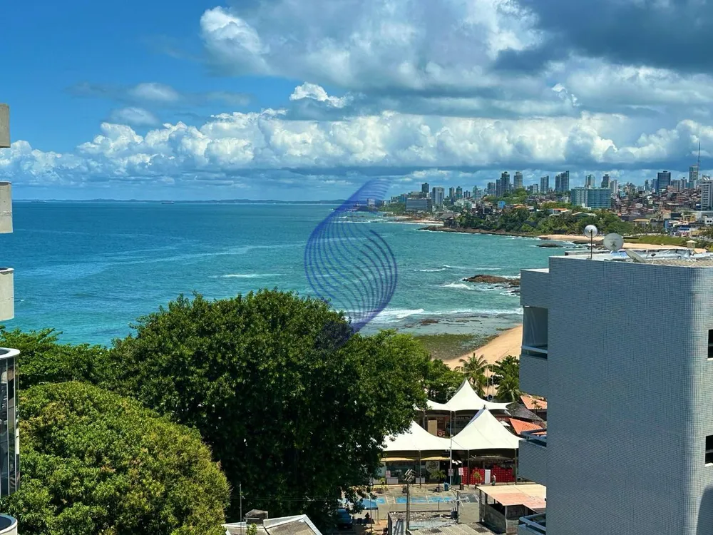 Cobertura, 5 quartos, 791 m² - Foto 10