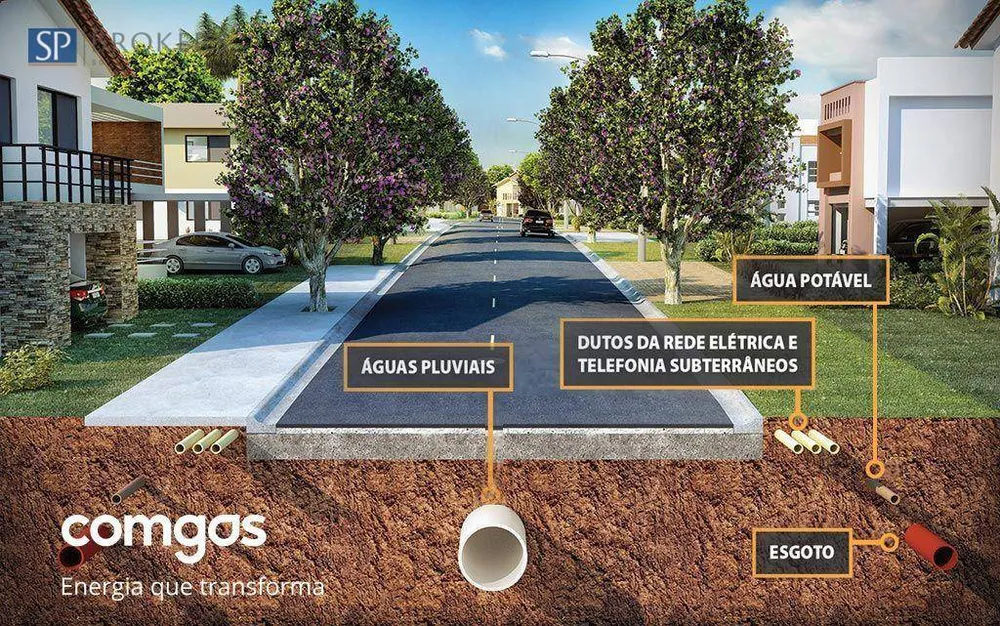 Loteamento e Condomínio, 300 m² - Foto 4