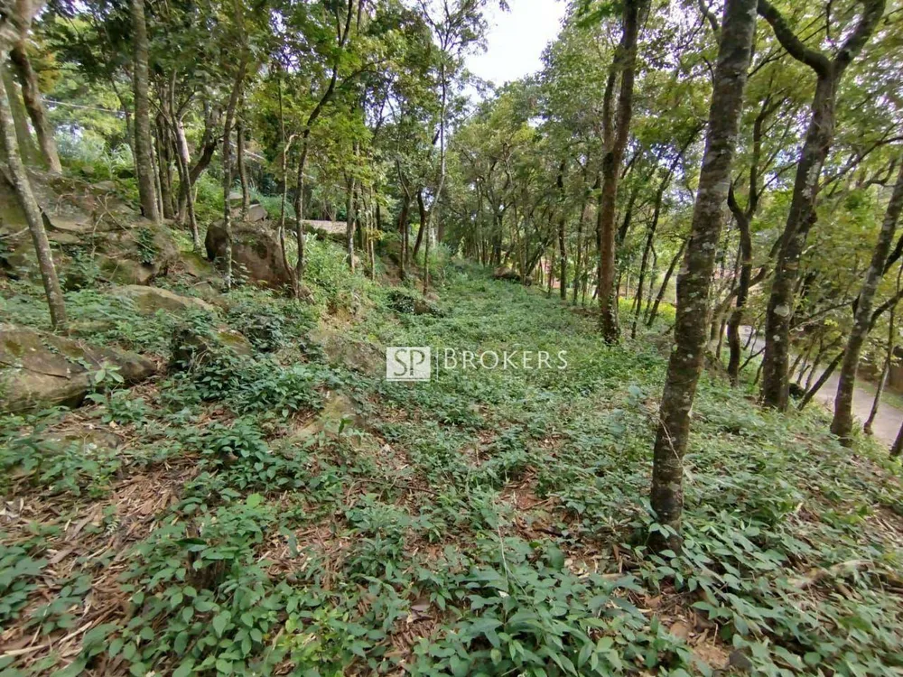 Loteamento e Condomínio, 1925 m² - Foto 2