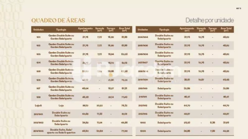 Loft, 32 m² - Foto 23