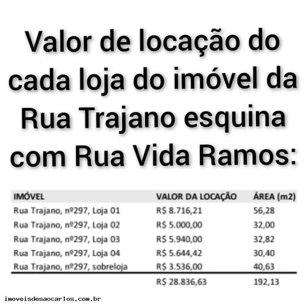 Prédio Inteiro, 108 m² - Foto 7
