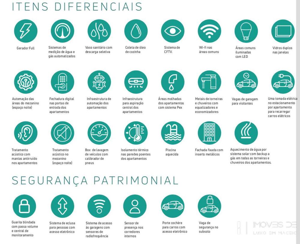 Apartamento, 4 quartos, 388 m² - Foto 29