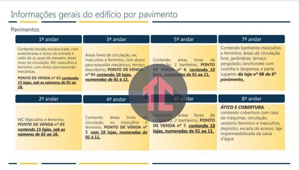 Prédio Inteiro, 4259 m² - Foto 7