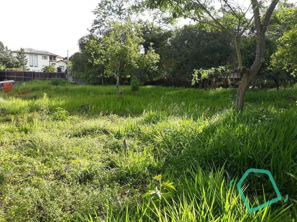 Loteamento e Condomínio, 1 m² - Foto 5