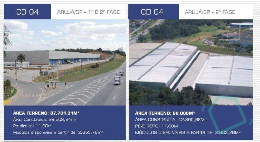 Depósito-Galpão, 5326 m² - Foto 7