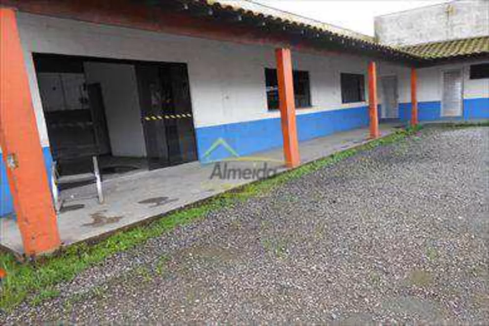 Terreno para alugar, 550m² - Foto 2