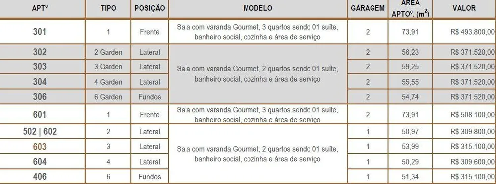 Apartamento, 2 quartos, 56 m² - Foto 7