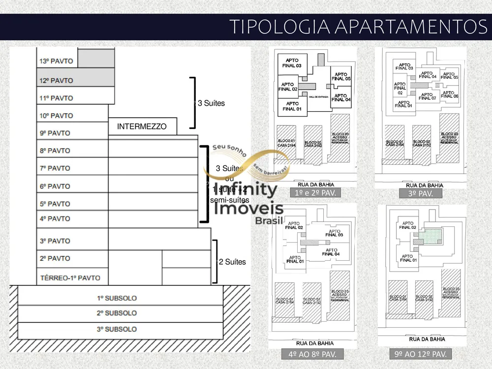 Apartamento, 3 quartos, 2 m² - Foto 4