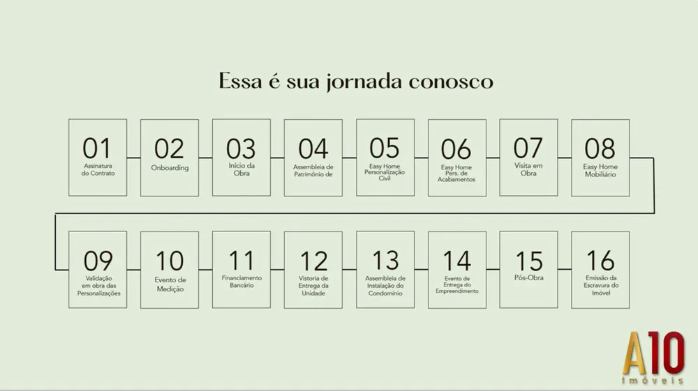 Apartamento, 2 quartos, 86 m² - Foto 14