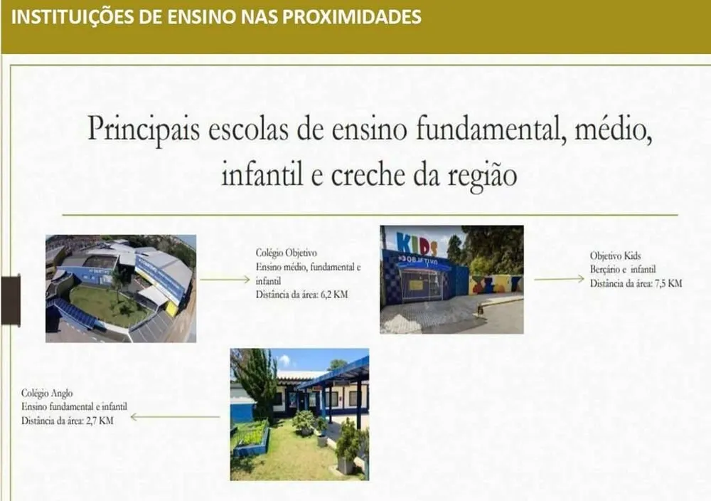 Terreno, 2 hectares - Foto 1