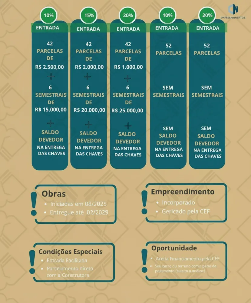 Apartamento, 2 quartos - Foto 4