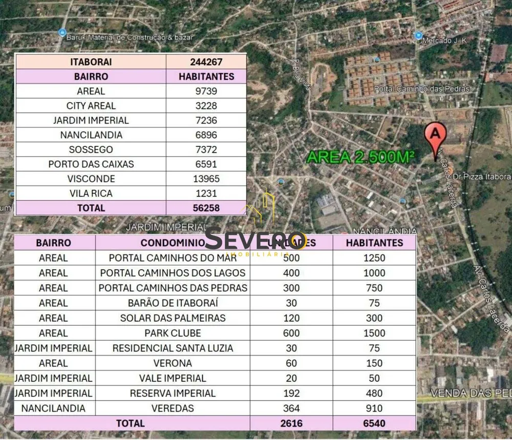 Terreno, 2500 m² - Foto 10