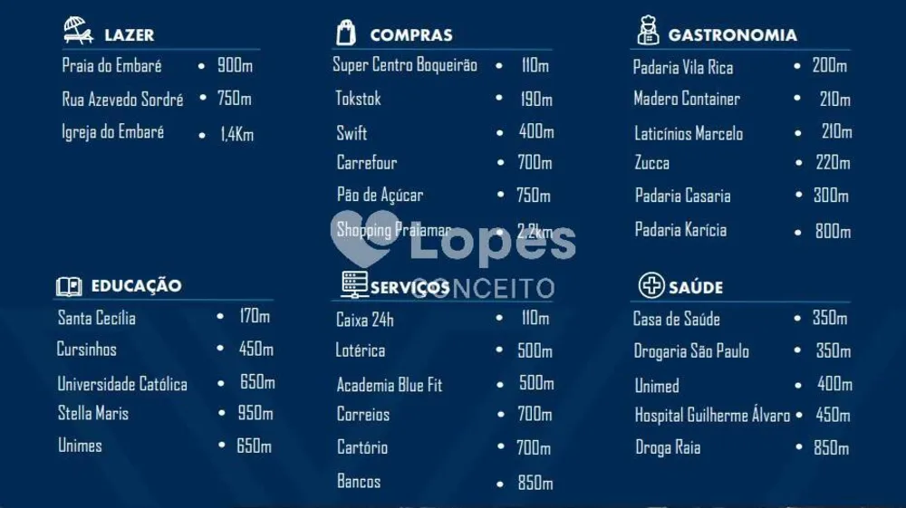 Apartamento, 2 quartos, 83 m² - Foto 16