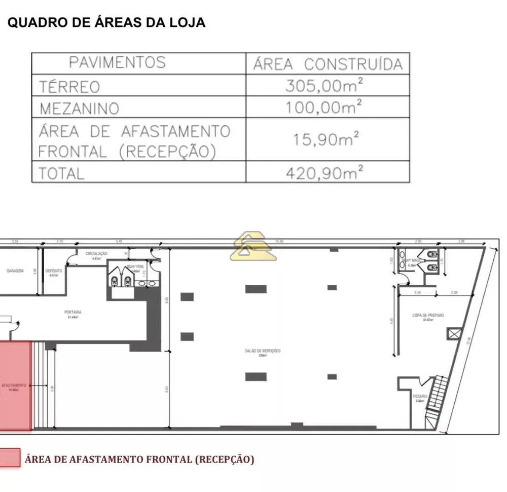 Loja-Salão, 420 m² - Foto 35