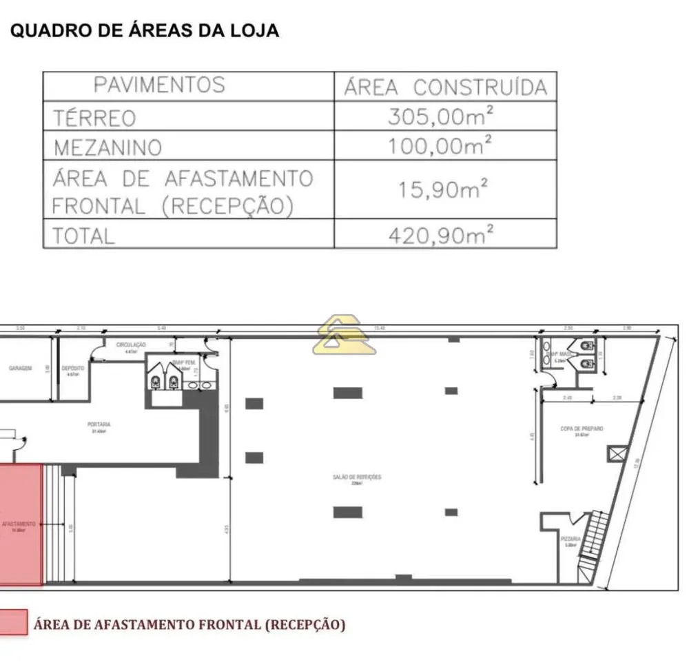 Loja-Salão, 420 m² - Foto 14