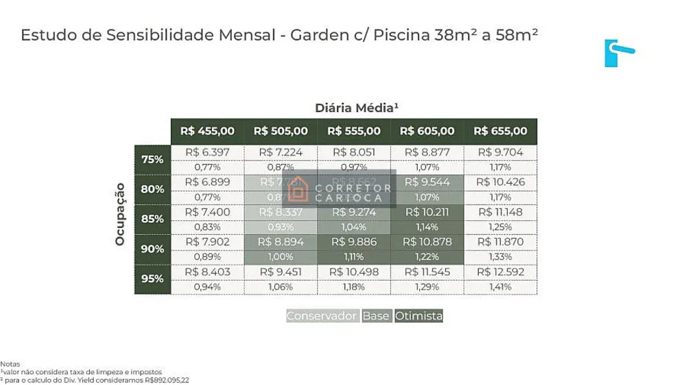 Apartamento, 1 quarto, 38 m² - Foto 18