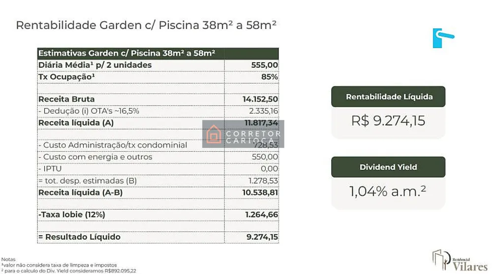 Apartamento, 1 quarto, 38 m² - Foto 19