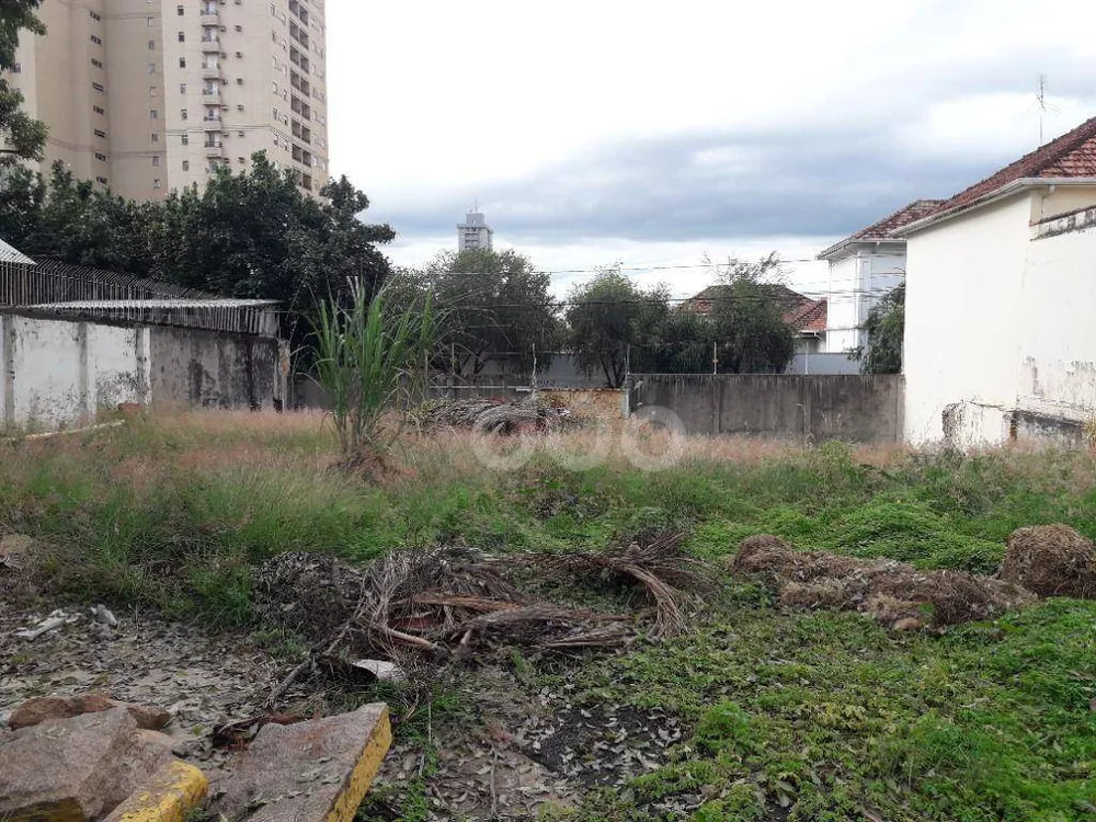 Terreno, 609 m² - Foto 2