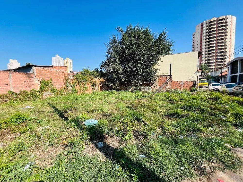 Terreno, 423 m² - Foto 6