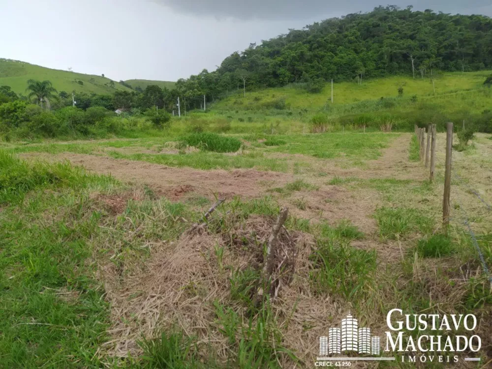 Terreno, 1020 m² - Foto 1
