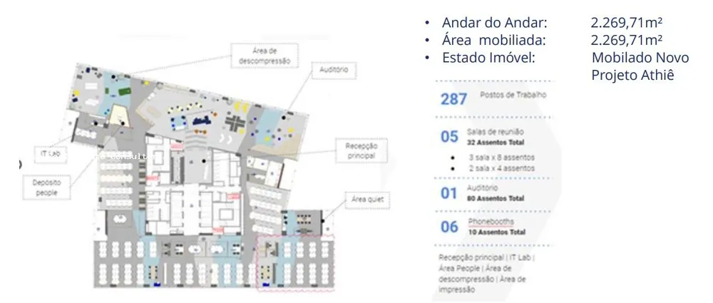 Sala-Conjunto, 2269 m² - Foto 3
