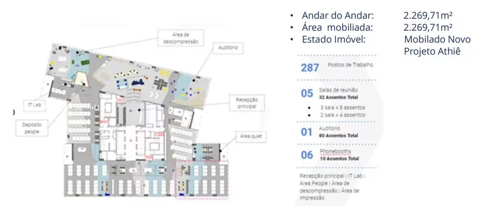 Conjunto Comercial-Sala para alugar, 2269m² - Foto 2