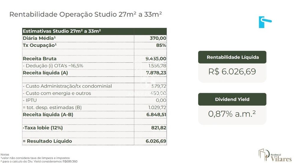 Apartamento, 1 quarto, 26 m² - Foto 9