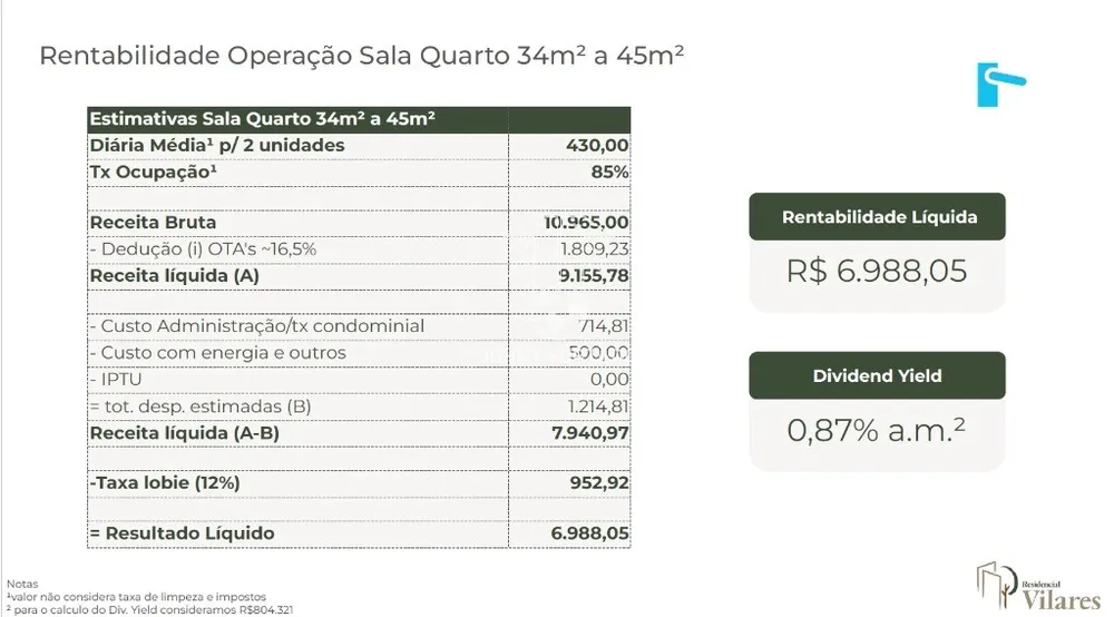 Apartamento, 1 quarto, 35 m² - Foto 35