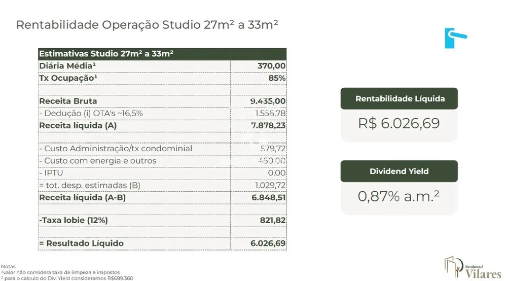 Apartamento, 1 quarto, 26 m² - Foto 13