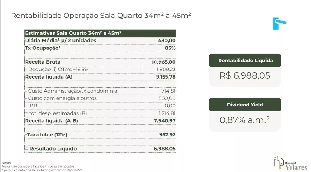 Apartamento, 1 quarto, 33 m² - Foto 6