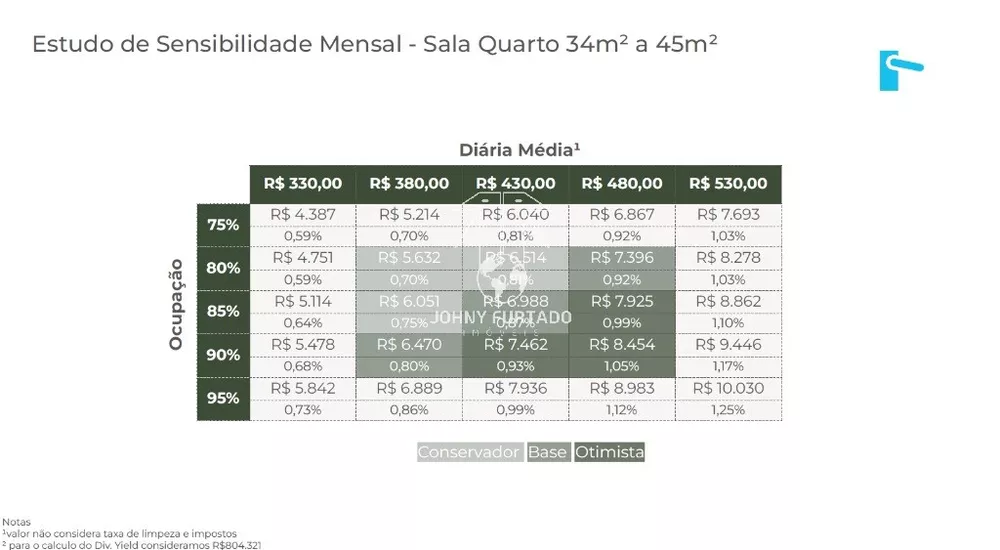 Apartamento, 1 quarto, 33 m² - Foto 24