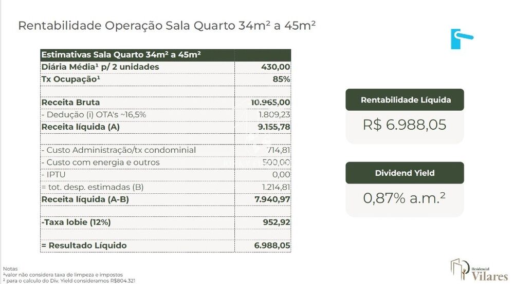 Apartamento, 1 quarto, 35 m² - Foto 11