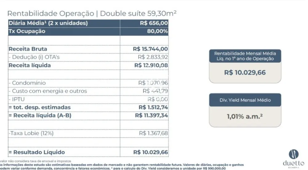 Apartamento, 2 quartos, 55 m² - Foto 4