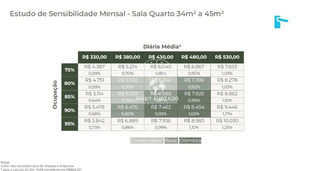 Apartamento, 1 quarto, 33 m² - Foto 24