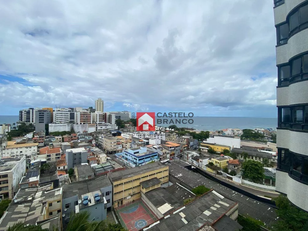 Apartamento, 4 quartos, 325 m² - Foto 4