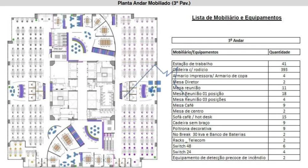 Prédio Inteiro, 2285 m² - Foto 9