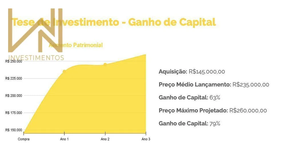 Apartamento, 2 quartos, 43 m² - Foto 4
