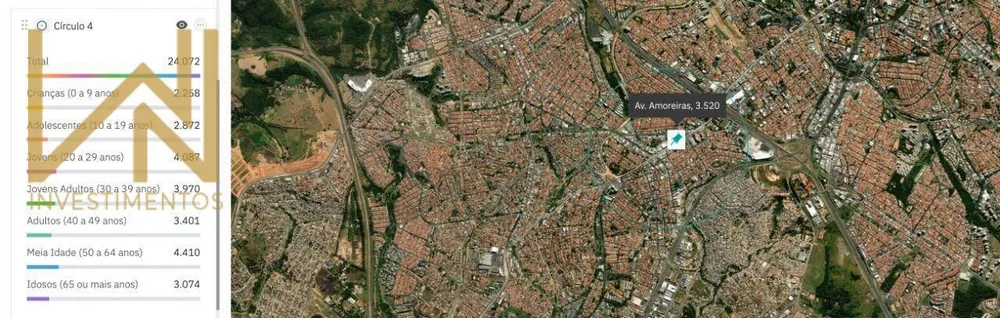 Prédio Inteiro, 400 m² - Foto 8