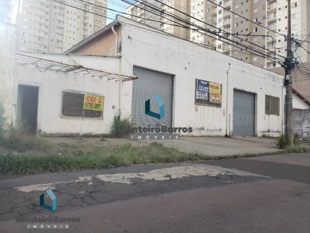 Prédio Inteiro, 972 m² - Foto 6