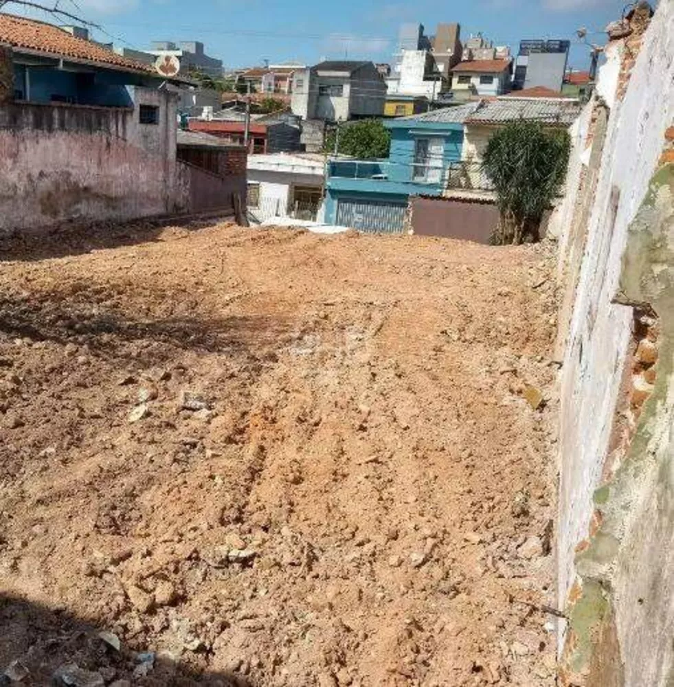 Terreno à venda, 265m² - Foto 1