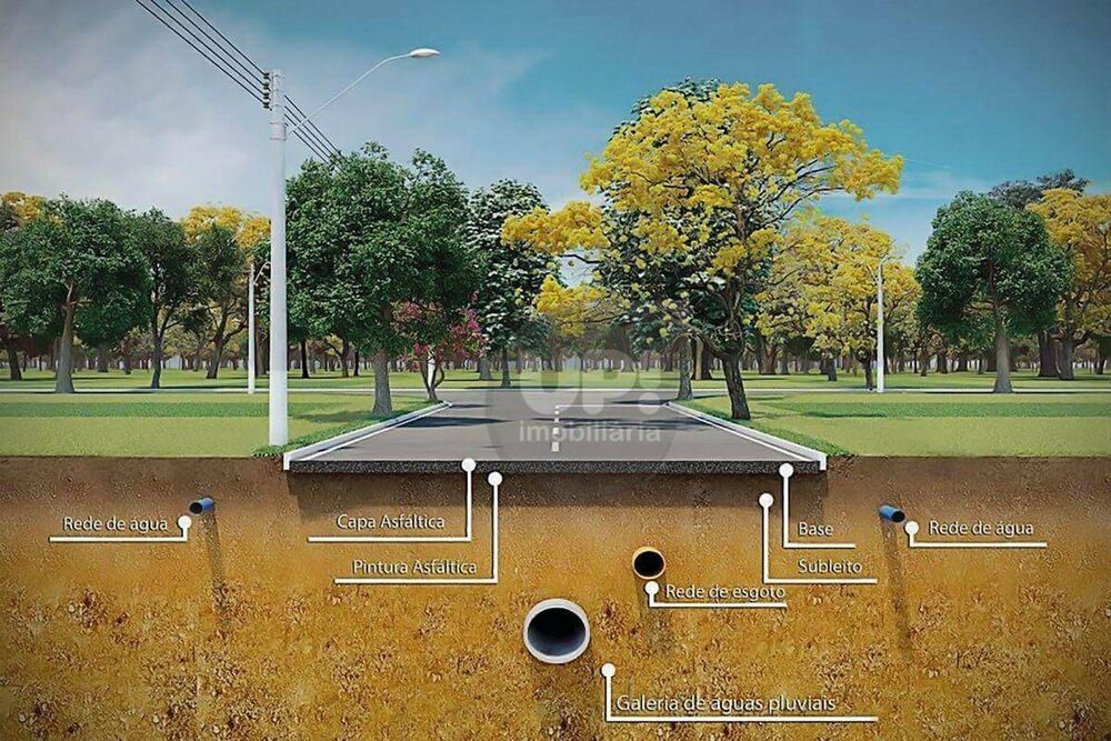 Terreno, 200 m² - Foto 8