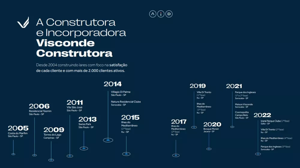 Cobertura, 3 quartos, 117 m² - Foto 5