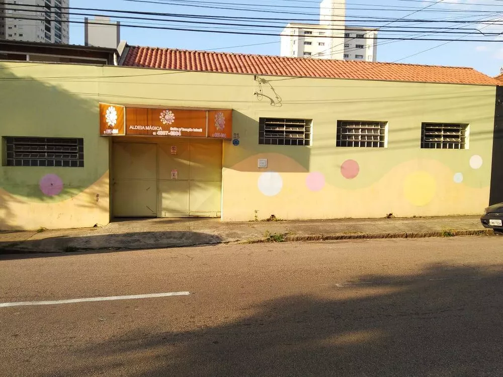 Loja-Salão para alugar, 176m² - Foto 2