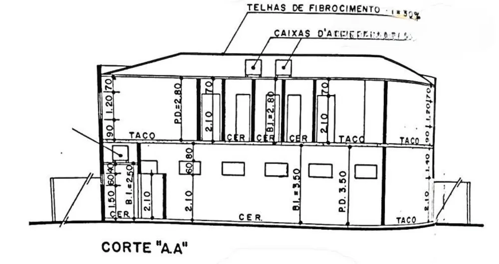 Prédio Inteiro, 545 m² - Foto 3