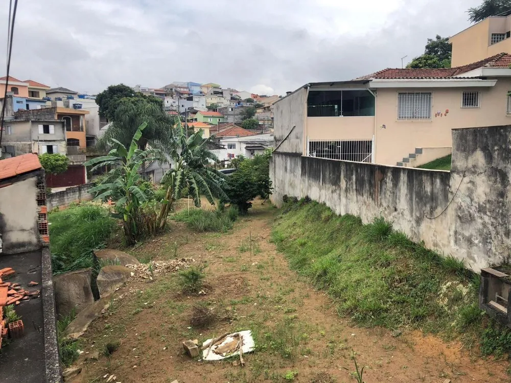 Terreno, 1900 m² - Foto 1