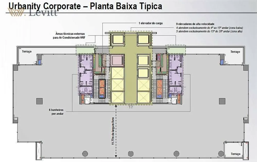 Sala-Conjunto, 1193 m² - Foto 42