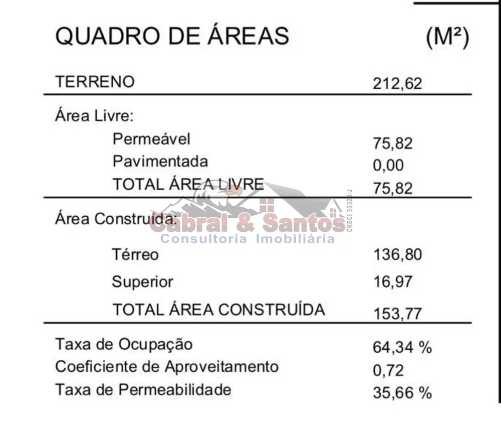 Depósito-Galpão, 155 m² - Foto 9