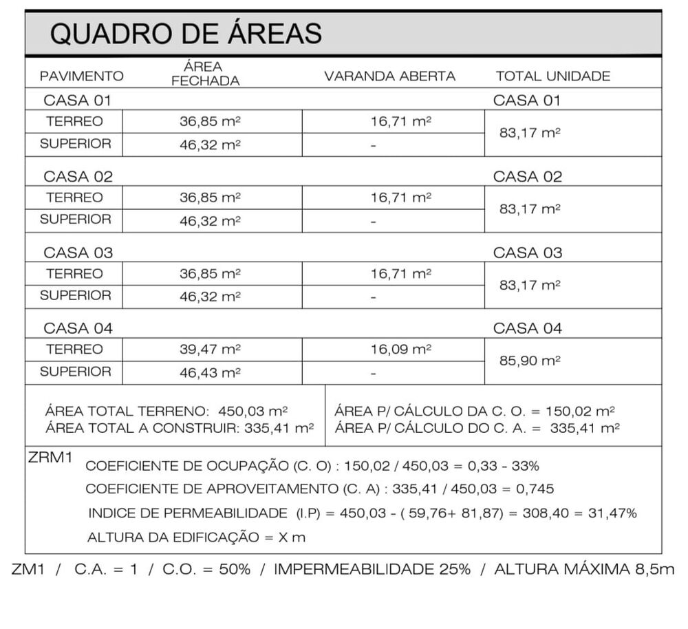Sobrado à venda com 2 quartos, 83m² - Foto 10