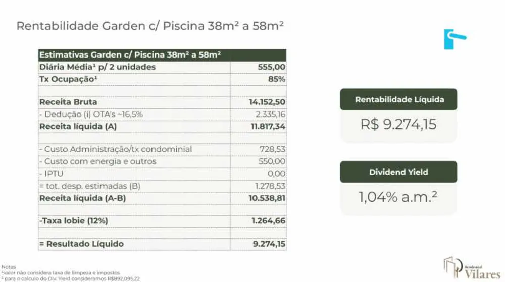 Apartamento, 1 quarto, 58 m² - Foto 1