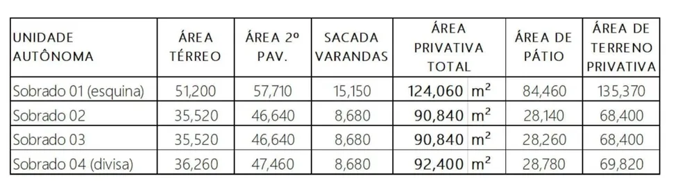 Apartamento, 2 quartos, 91 m² - Foto 7
